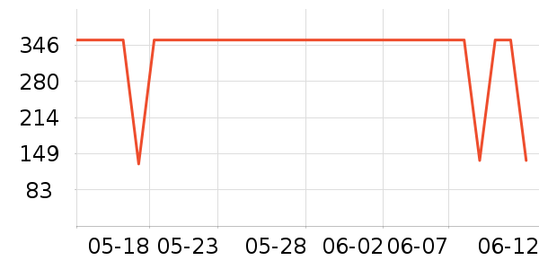 ��������Ĥ������ʷ�۸�