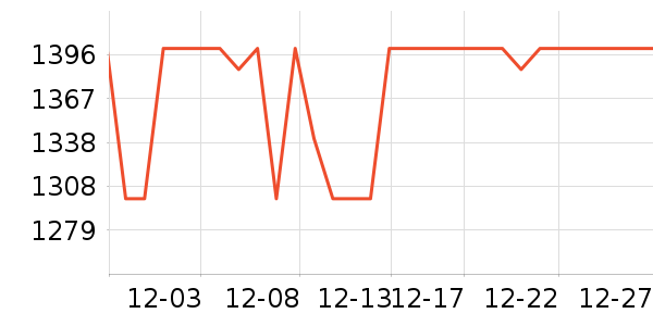 �ϰ¿ں���ʷ�۸�