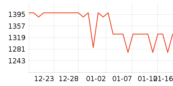 �ϰ¿ں���ʷ�۸�