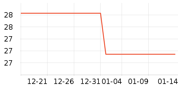 ���������ʷ�۸�