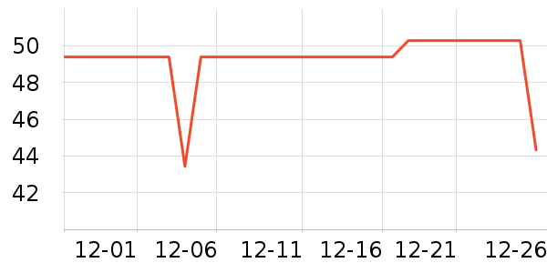 è��Ůʿ�ڿ���ʷ�۸�