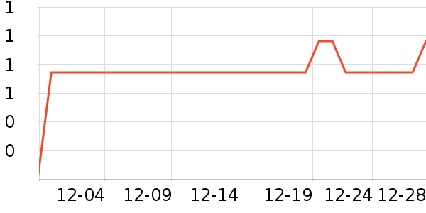 �й������ֻ�/����������ʷ�۸�