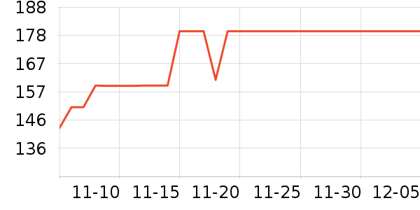 ����������������ʷ�۸�