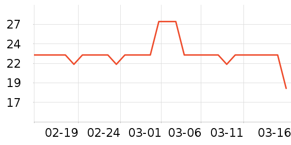 �巼ի������ʷ�۸�