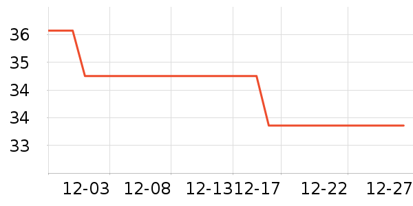 ɽɽ������๤����ʷ�۸�