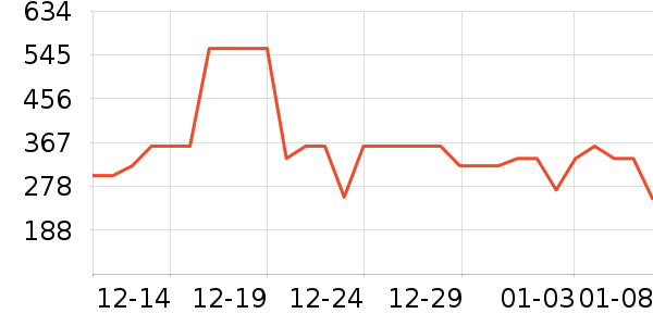 ����֮�����޷���ʷ�۸�