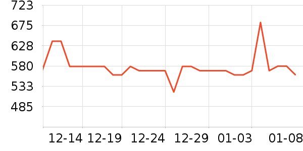 �����������/��ͯ������ʷ�۸�