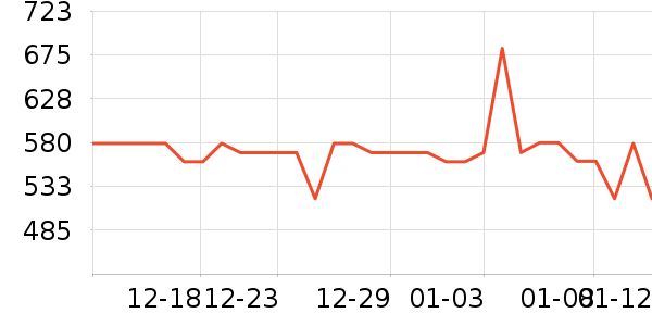 �����������/��ͯ������ʷ�۸�