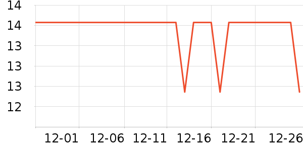 �ۺ�̩�����̲�Ʒ��ʷ�۸�