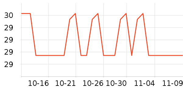 �ϼ����������������ʷ�۸�