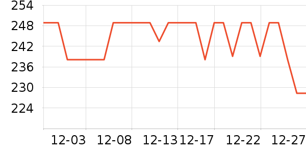 ׿������ʷ�۸�