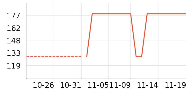 ����������ʷ�۸�