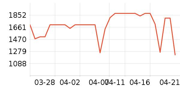 С���ϴ�»���ʷ�۸�