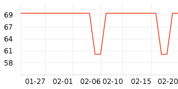 REMAX�ֻ������/��������ʷ�۸�