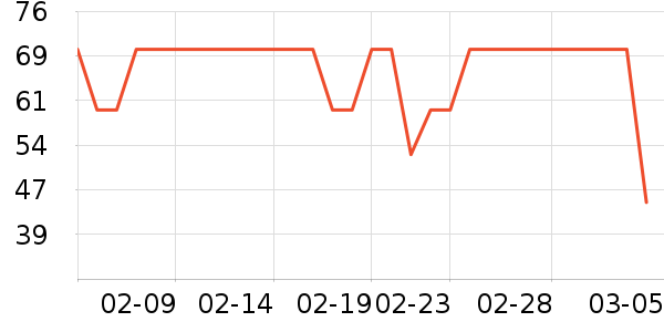 REMAX�ֻ������/��������ʷ�۸�