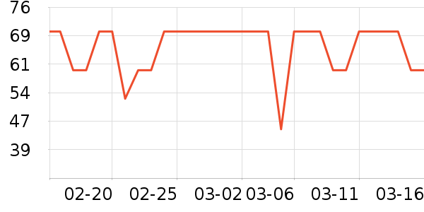 REMAX�ֻ������/��������ʷ�۸�