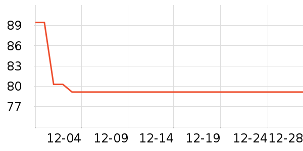 è�˱�ů������ʷ�۸�