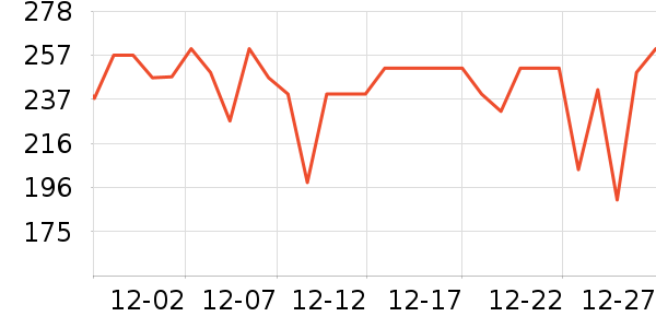 ��ʿ���ɿ�����ʷ�۸�