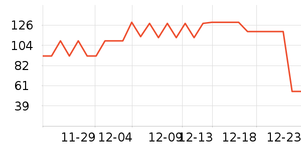 ��˶���׼Ҿ���ʷ�۸�