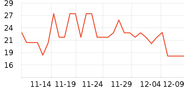 �ΰ�������ʷ�۸�