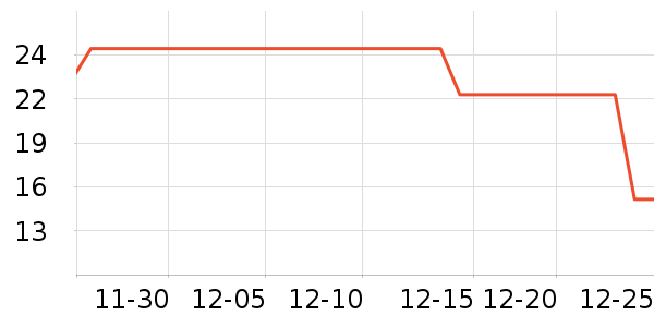 �D�v��������/����Ʒ��ʷ�۸�