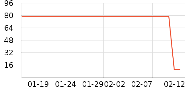 ����ˬ��ˮ��ʷ�۸�