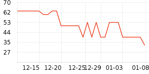 ɽɽ������๤����ʷ�۸�