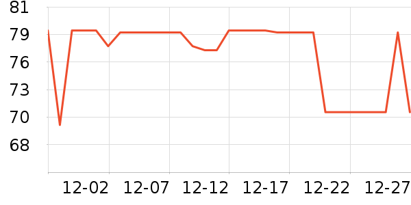 ׿��������ʷ�۸�
