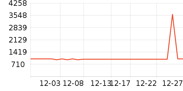 ޢ��ŮʿǮ��/������ʷ�۸�