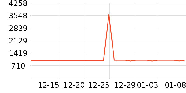 ޢ��ŮʿǮ��/������ʷ�۸�