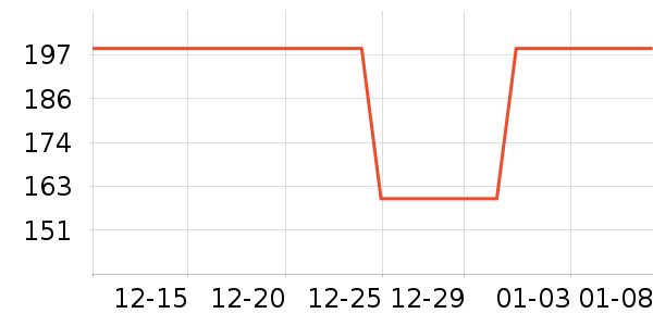 �����������Ǳ���ʷ�۸�