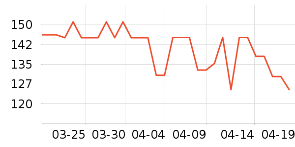 Aneokturά����/������/����п����ʷ�۸�