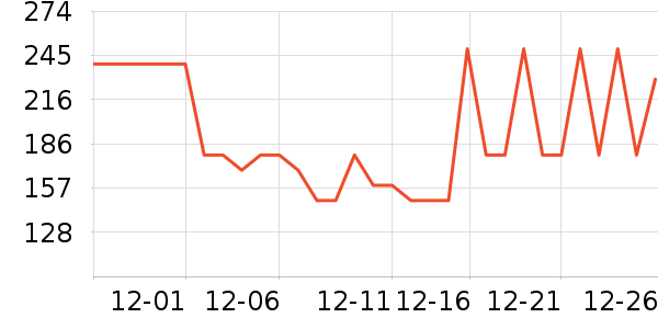 ���Ʒ��Զ�Ĥ��ʷ�۸�