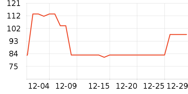 ��ѧ�۾�/��Ƭ������ʷ�۸�