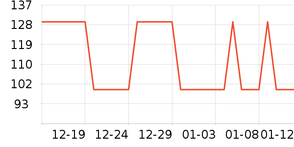 �Ź�������ʷ�۸�