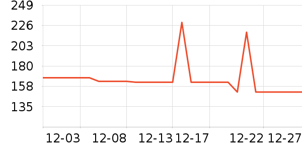 ����������ʷ�۸�