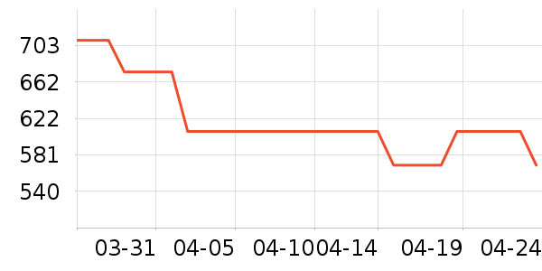 HOKURIKUALUMI����/ˮ��/ˮ����ʷ�۸�