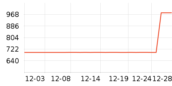 CIGALONG��ʯ����/����/������ʷ�۸�