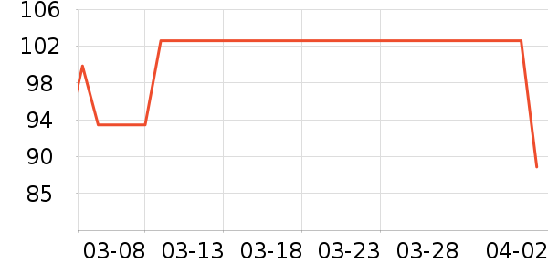 ��/���/�����ʷ�۸�