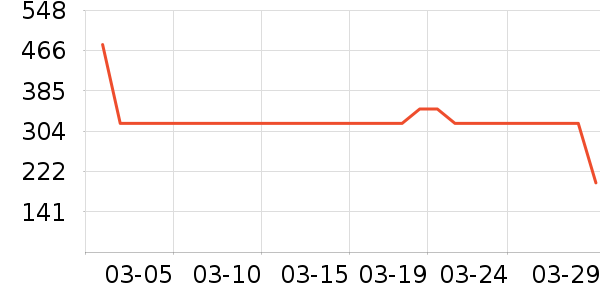 Ƭ������廤����װ��ʷ�۸�