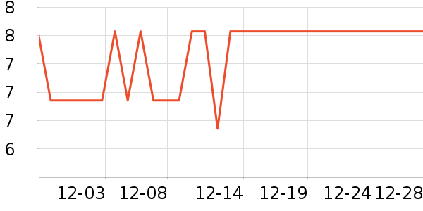 �������ǹ���ʳ��ʷ�۸�