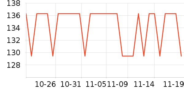 ����������ʷ�۸�