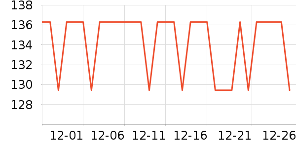 ����������ʷ�۸�