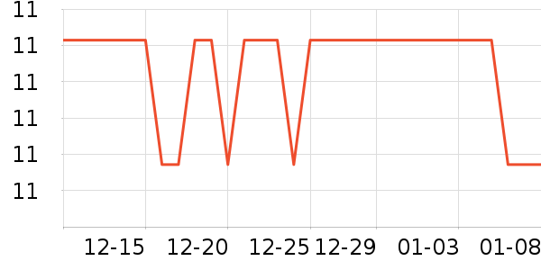 չ�ճ���С������ʷ�۸�