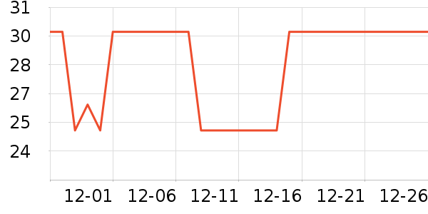 ʮ�½ᾧ����������ʷ�۸�