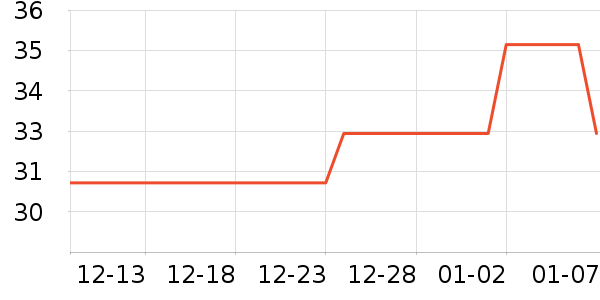 ����/��ɴ��ʷ�۸�