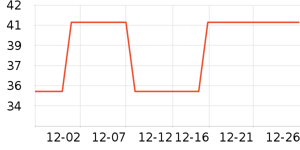 ������·����/è/���������ʷ�۸�