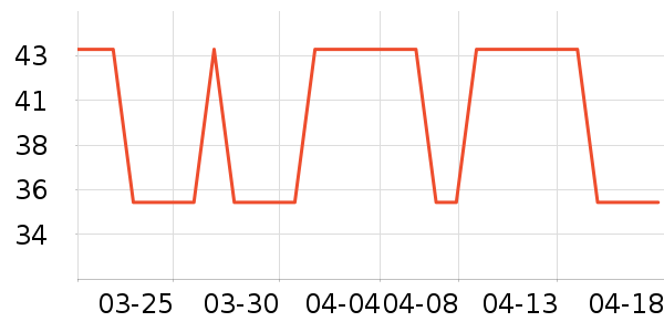 ������·����/è/���������ʷ�۸�