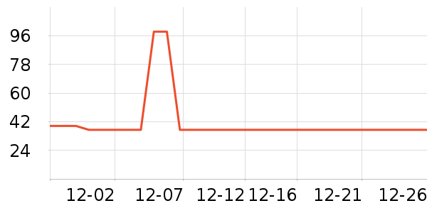 Tony Jeans����/������ʷ�۸�