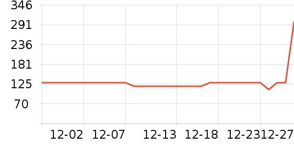 iKFͷ��ʽ������ʷ�۸�